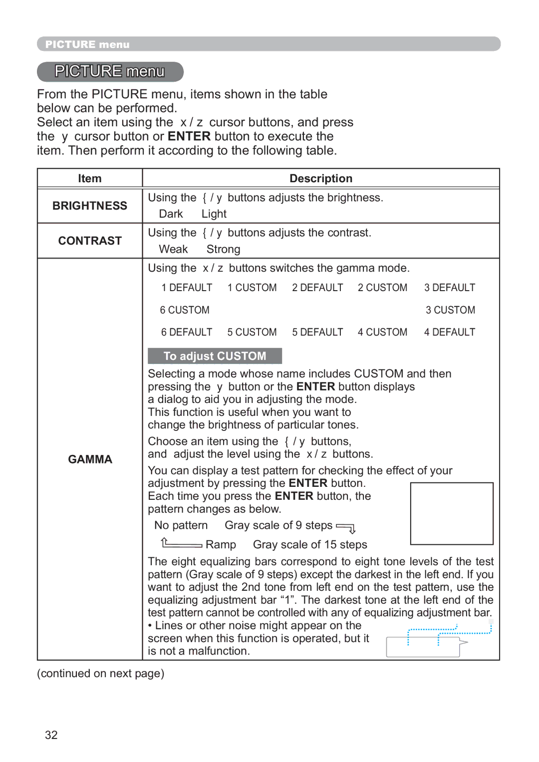 Hitachi ED-A220N user manual Picture menu, Brightness, Contrast, Gamma 