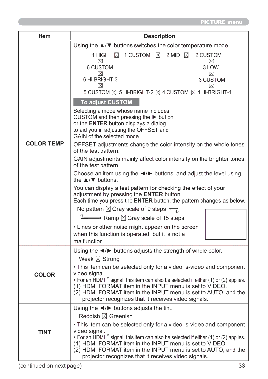 Hitachi ED-A220N user manual High Ù 1 Custom Ù 2 MID Ù, Color Temp, Tint 