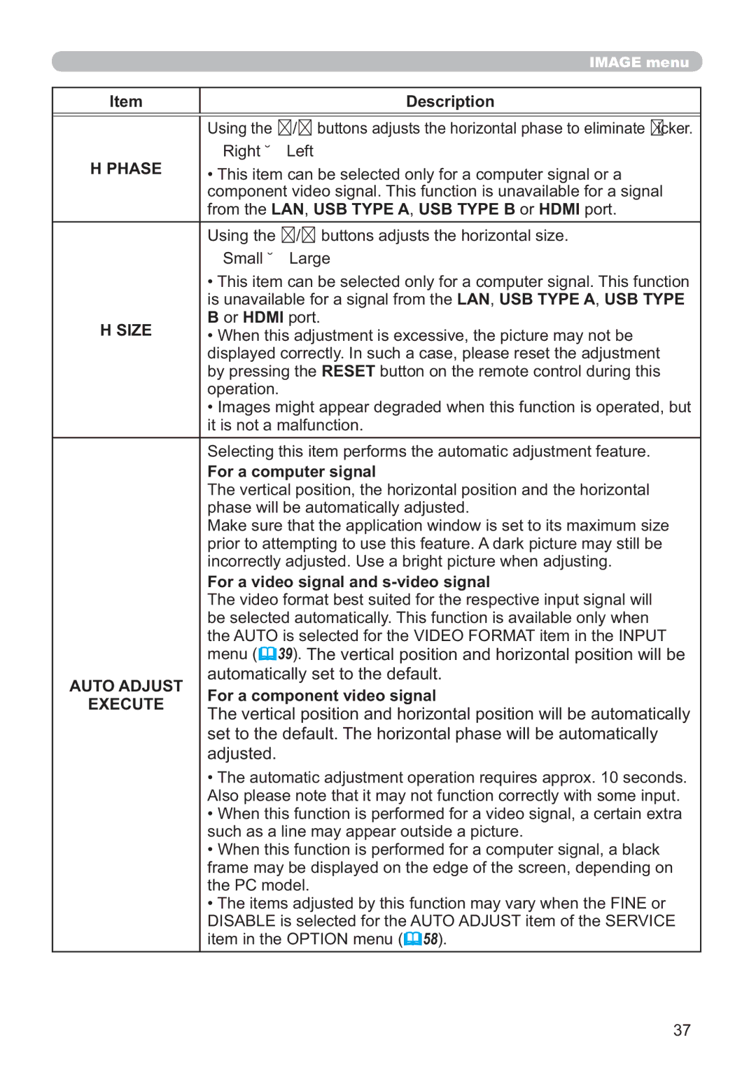 Hitachi ED-A220N user manual Automatically set to the default, Adjusted 