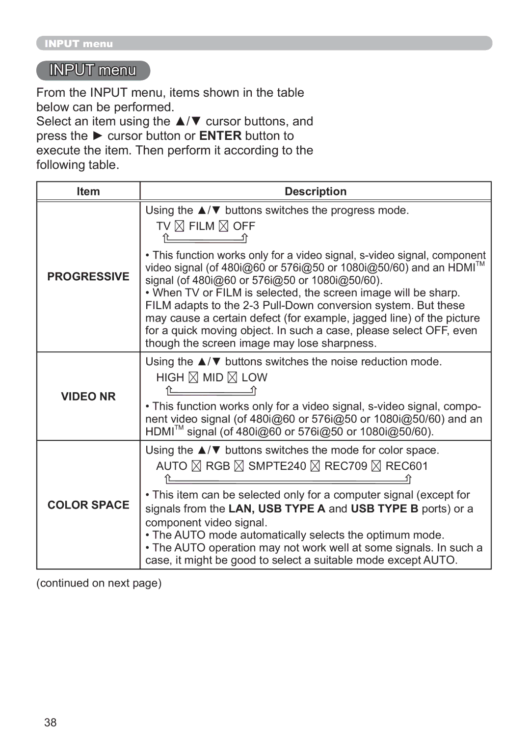 Hitachi ED-A220N user manual Input menu, Progressive, Video NR 