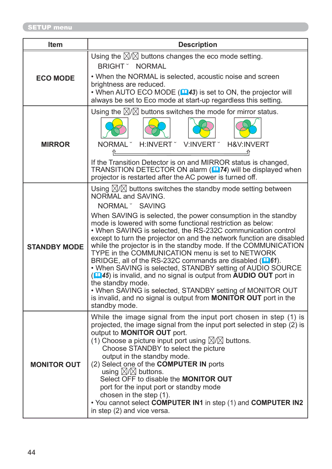 Hitachi ED-A220N user manual Bright Ù Normal, Normal Ù Hinvert Ù Vinvert Ù H&VINVERT, Normal Ù Saving 