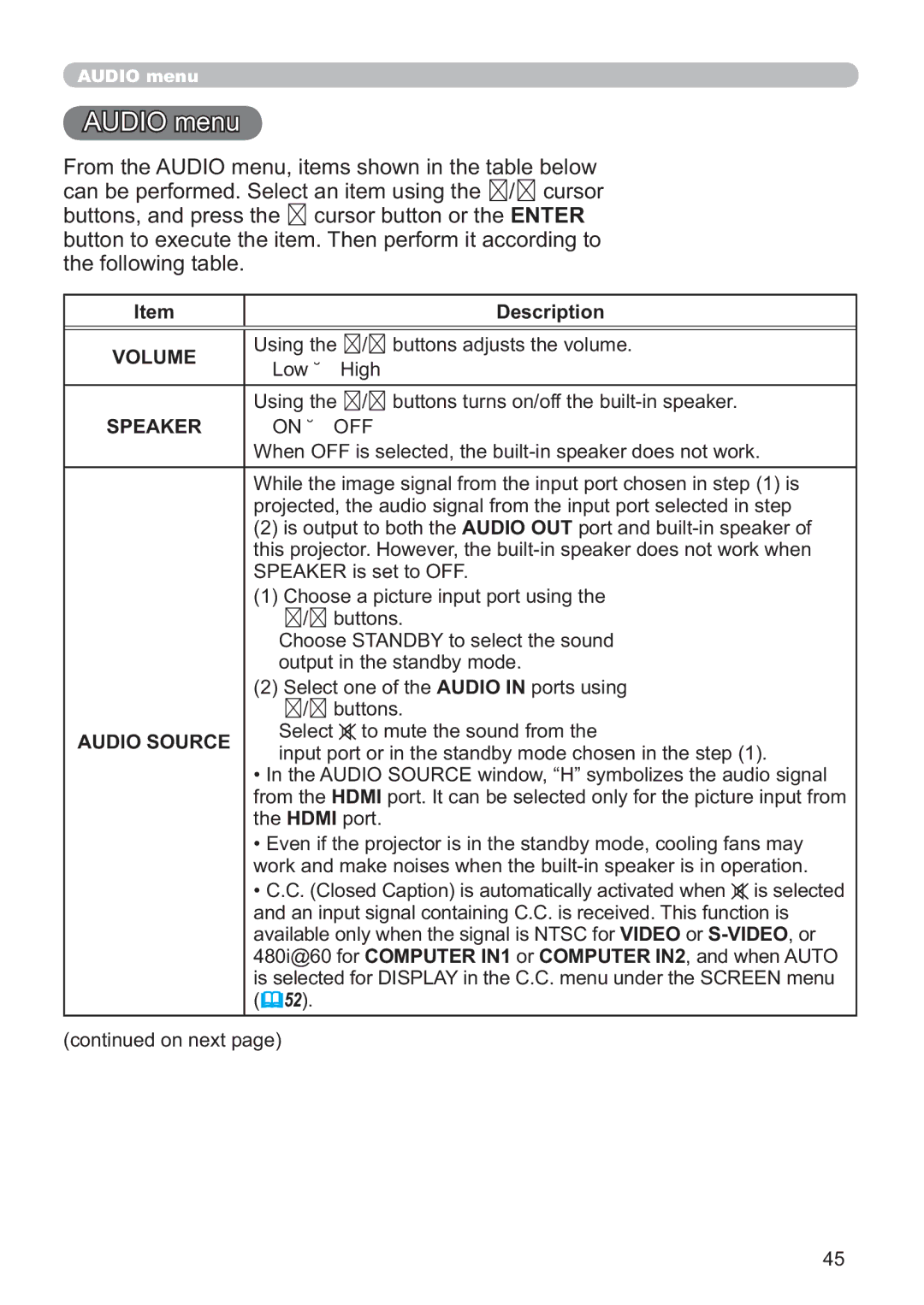 Hitachi ED-A220N user manual Audio menu, Volume, Speaker, Audio Source 