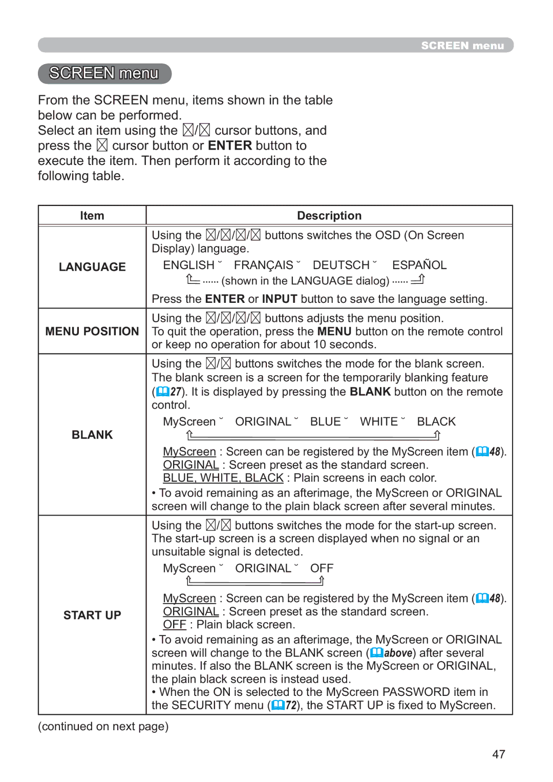 Hitachi ED-A220N user manual Screen menu, English Ù Français Ù Deutsch Ù Español 