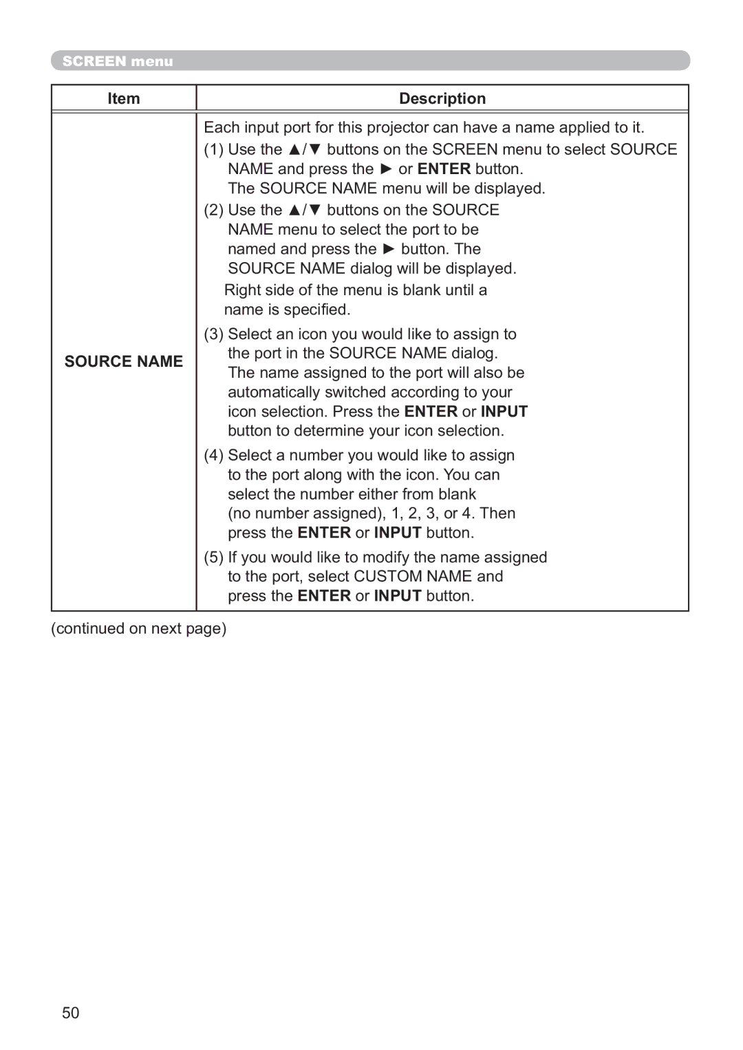 Hitachi ED-A220N user manual Source Name 