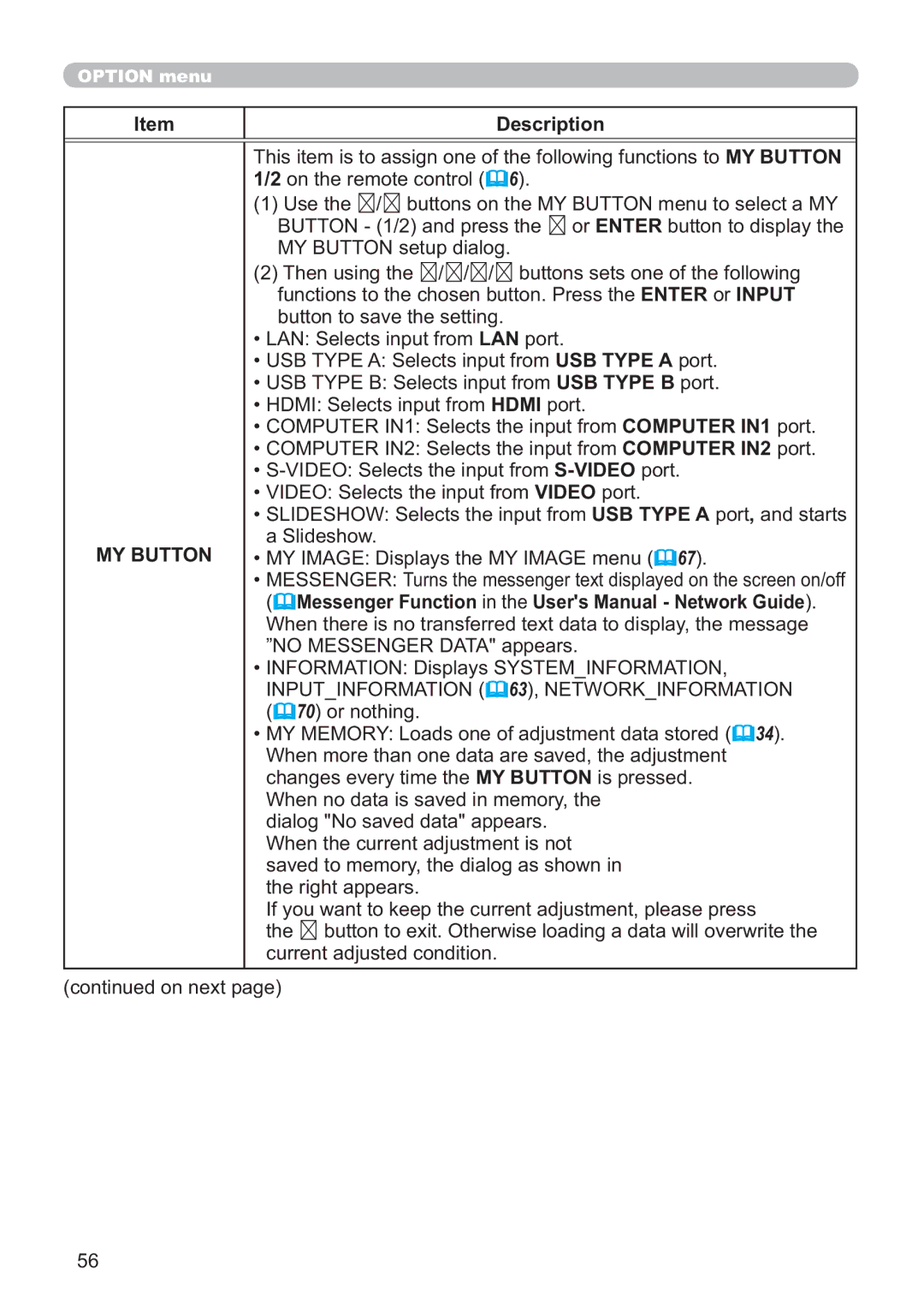 Hitachi ED-A220N user manual Description 