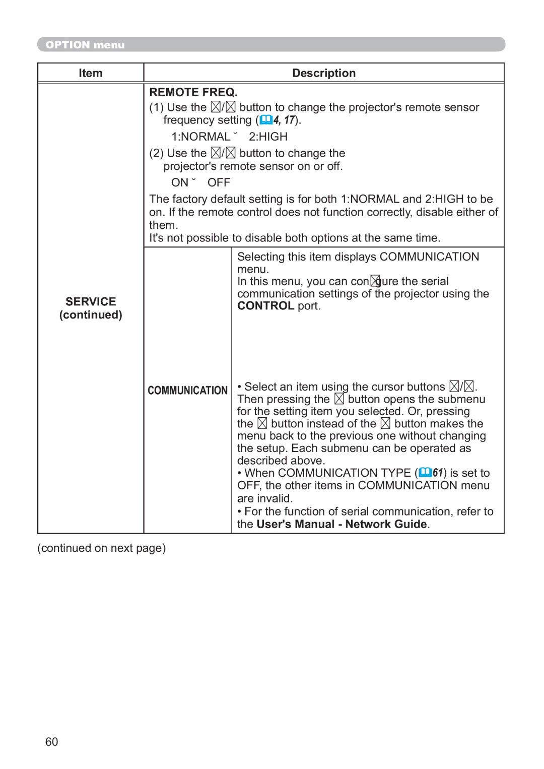 Hitachi ED-A220N user manual Remote Freq, 1NORMAL Ù 2HIGH, Control port 