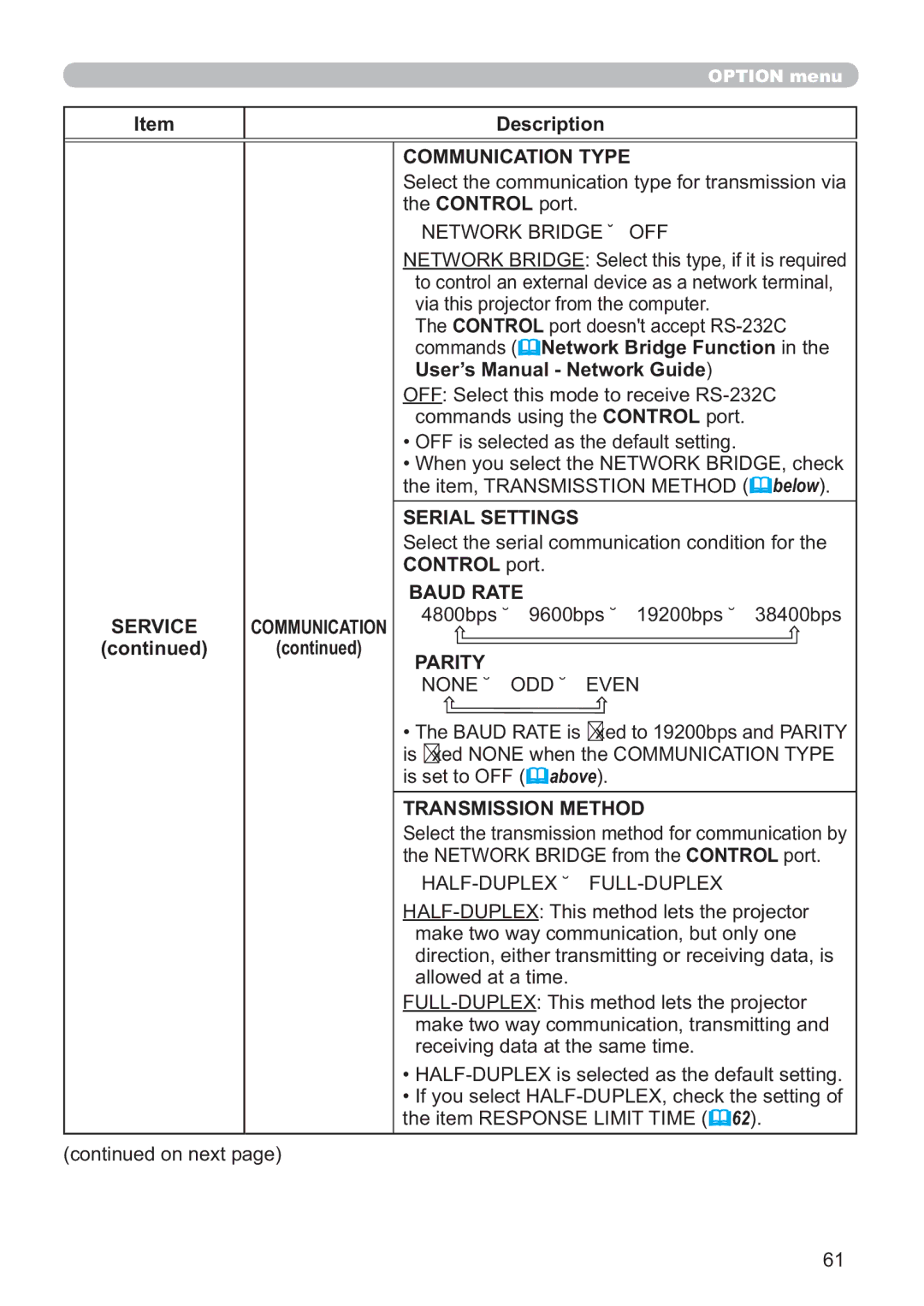 Hitachi ED-A220N user manual Communication Type, Serial Settings, Baud Rate, Parity, Transmission Method 