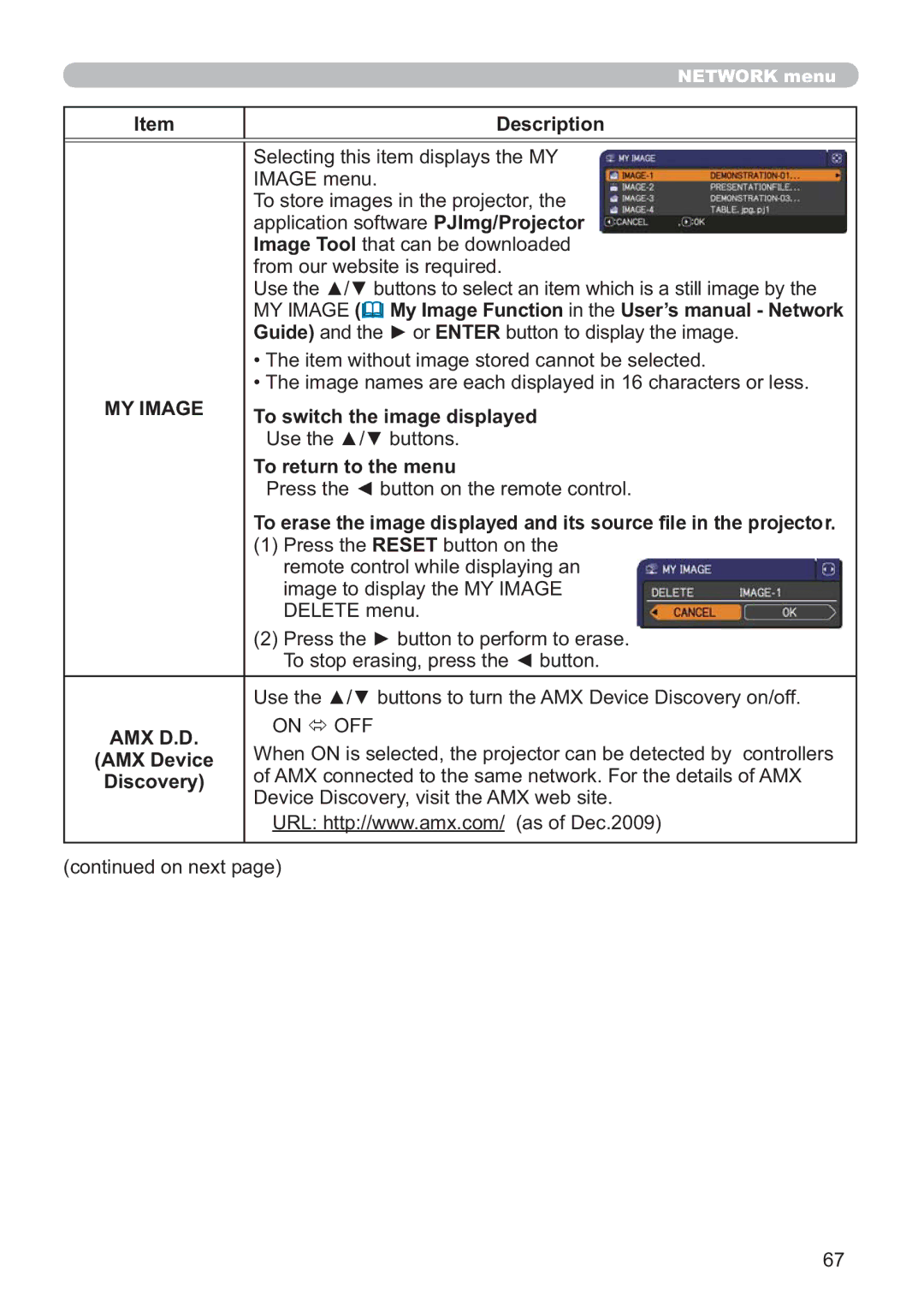 Hitachi ED-A220N user manual MY Image, Amx D.D 