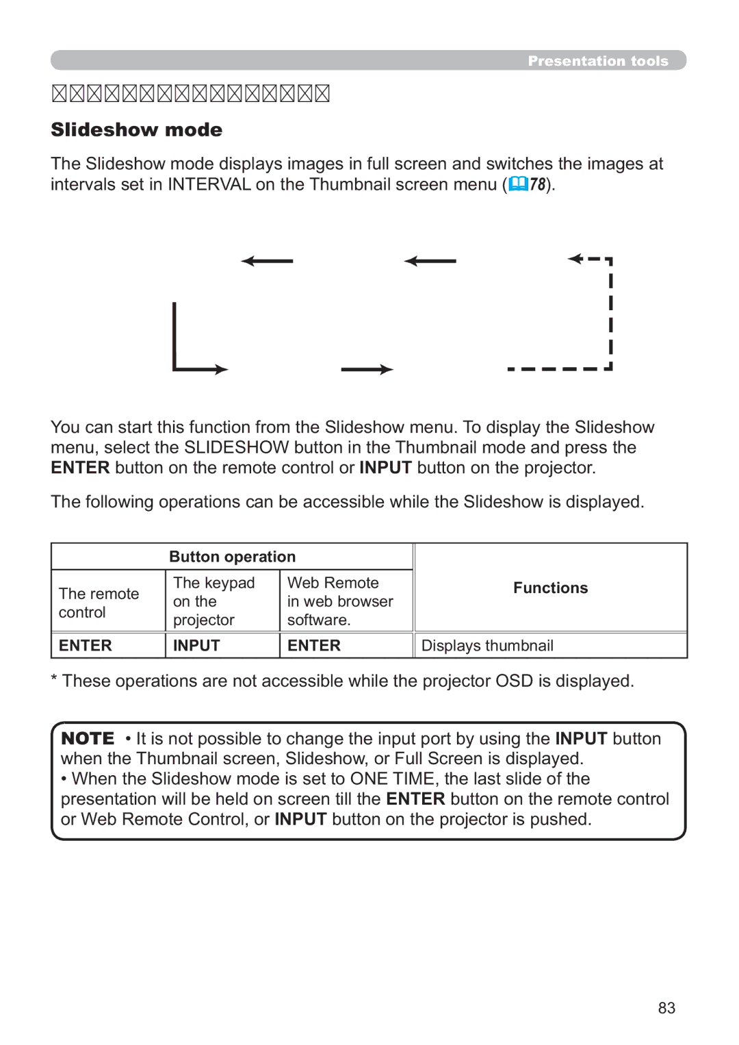 Hitachi ED-A220N user manual Slideshow mode 