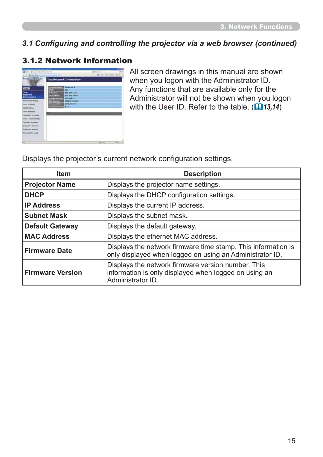 Hitachi ED-AW110N user manual Network Information 