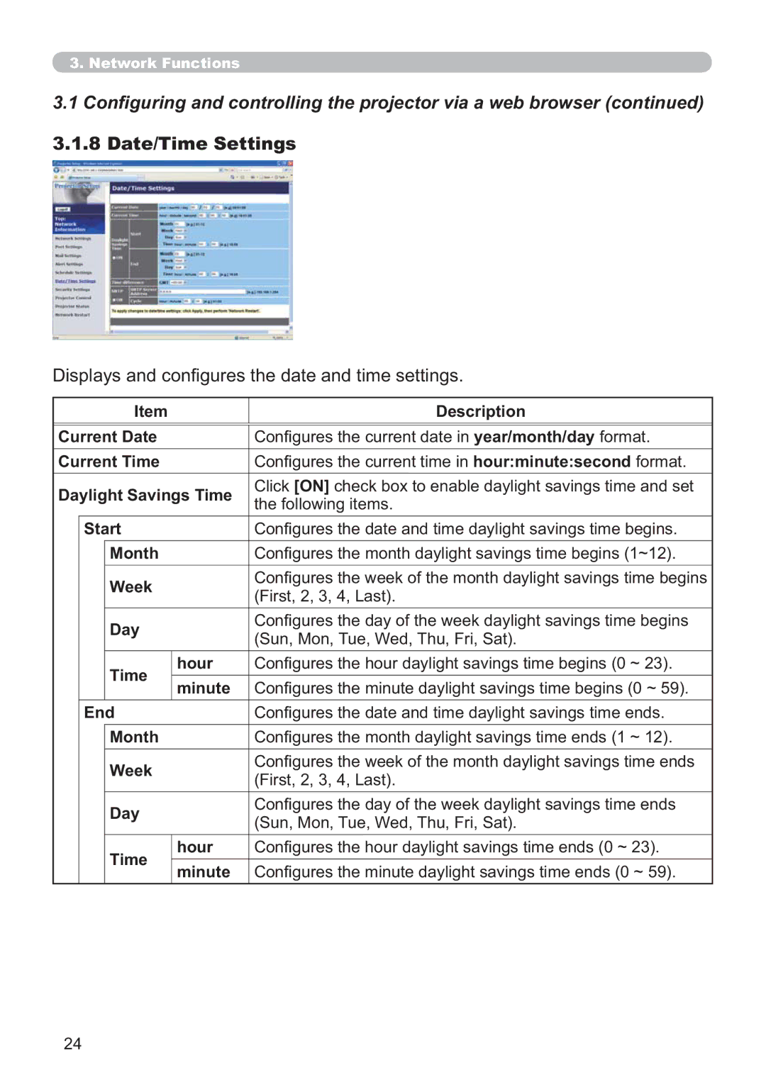 Hitachi ED-AW110N user manual Date/Time Settings, Lvsod\VDqgFrq¿JxuhvWkhGdwhDqgWlphVhwwlqjv, WkhIroorzlqjLwhpv 