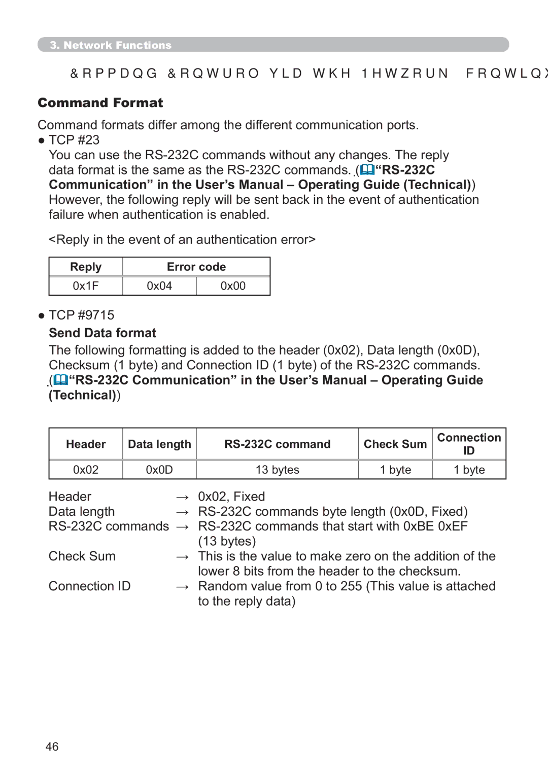 Hitachi ED-AW110N user manual Command Format, Send Data format,  Lhg, E\Whv 