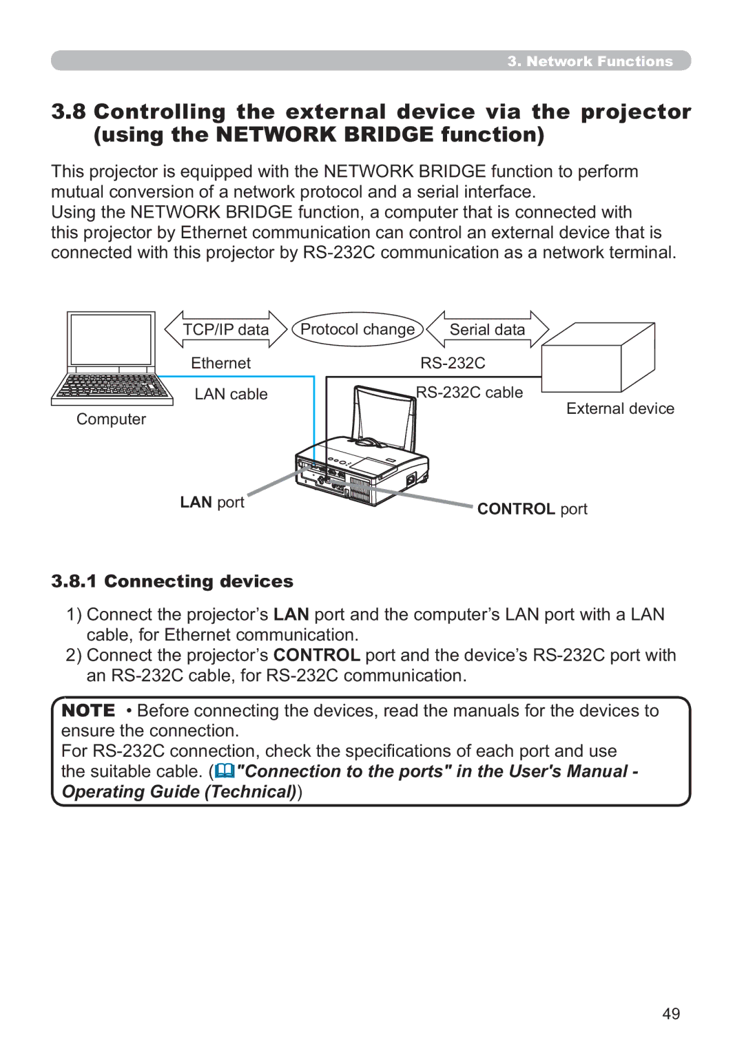 Hitachi ED-AW110N user manual Operating Guide Technical, Wkhuqhw, $1FDEOH, Rpsxwhu WHUQDOGHYLFH LANSRUW, Control SRUW 