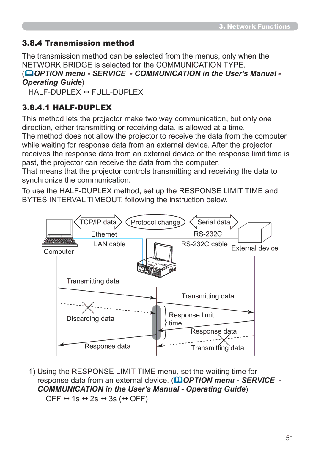 Hitachi ED-AW110N user manual Transmission method, +$/83/8//83, VVV2 