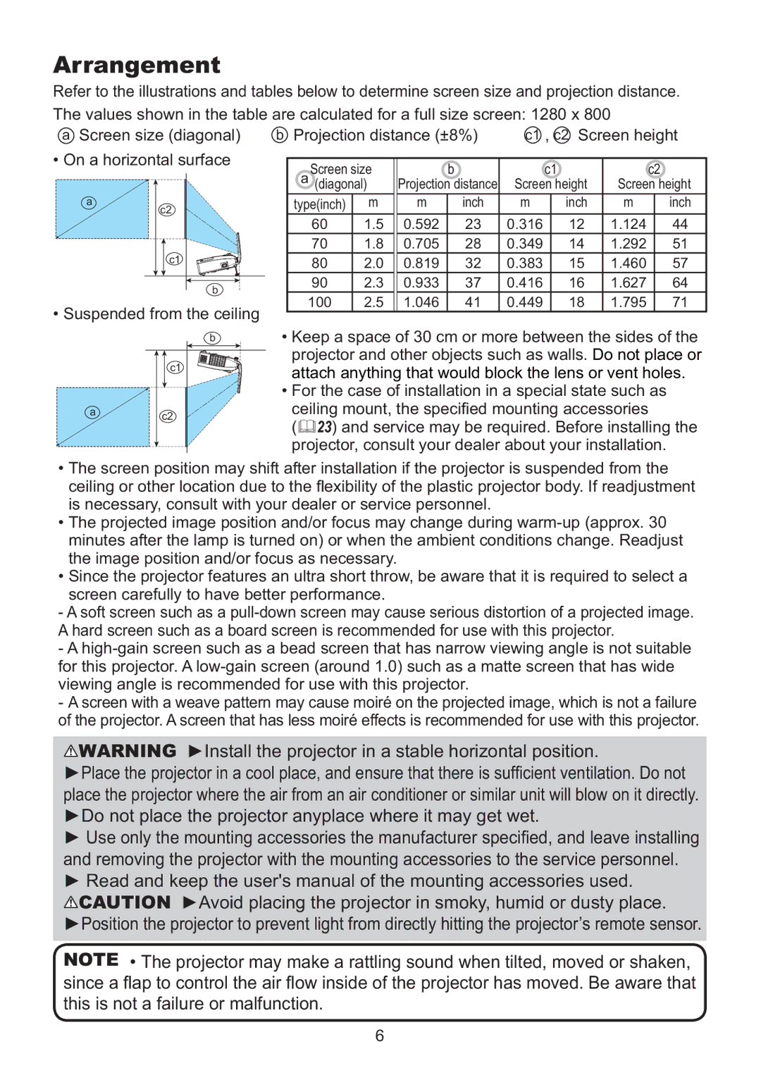 Hitachi ED-AW110N user manual Arrangement, ‡ Suspended from the ceiling 