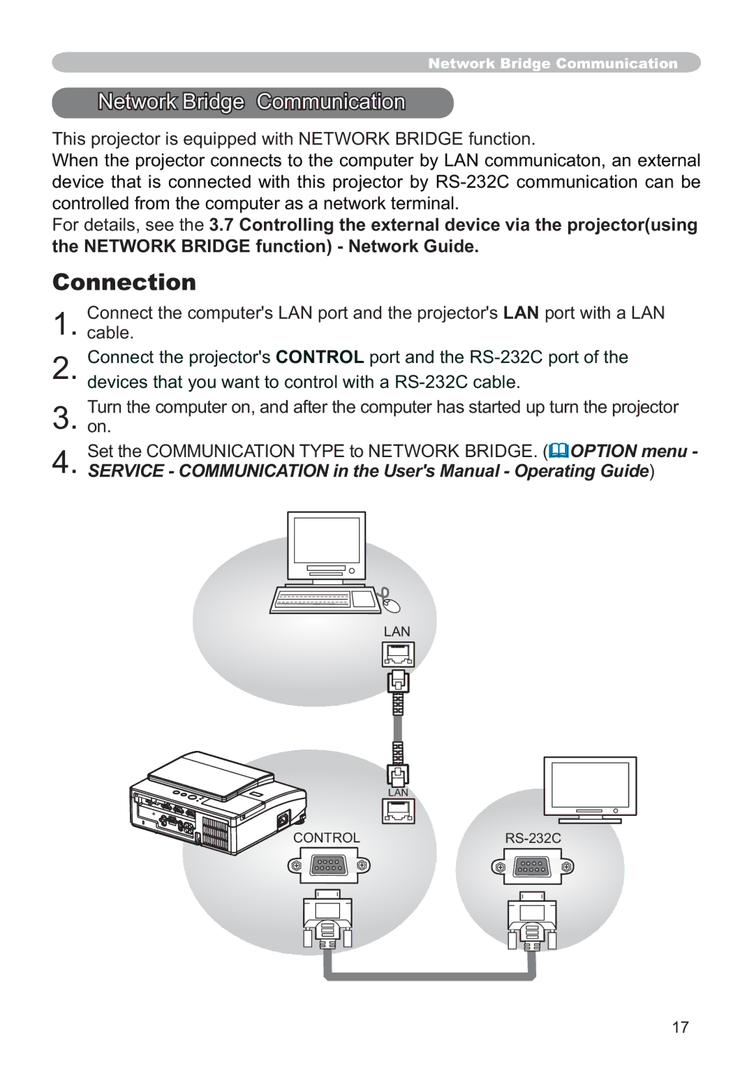 Hitachi ED-AW110N user manual 1HWZRUN%ULGJH&RPPXQLFDWLRQ, 6HWWKH&20081,&$7,2173WR1725.%5,*. Option menu 