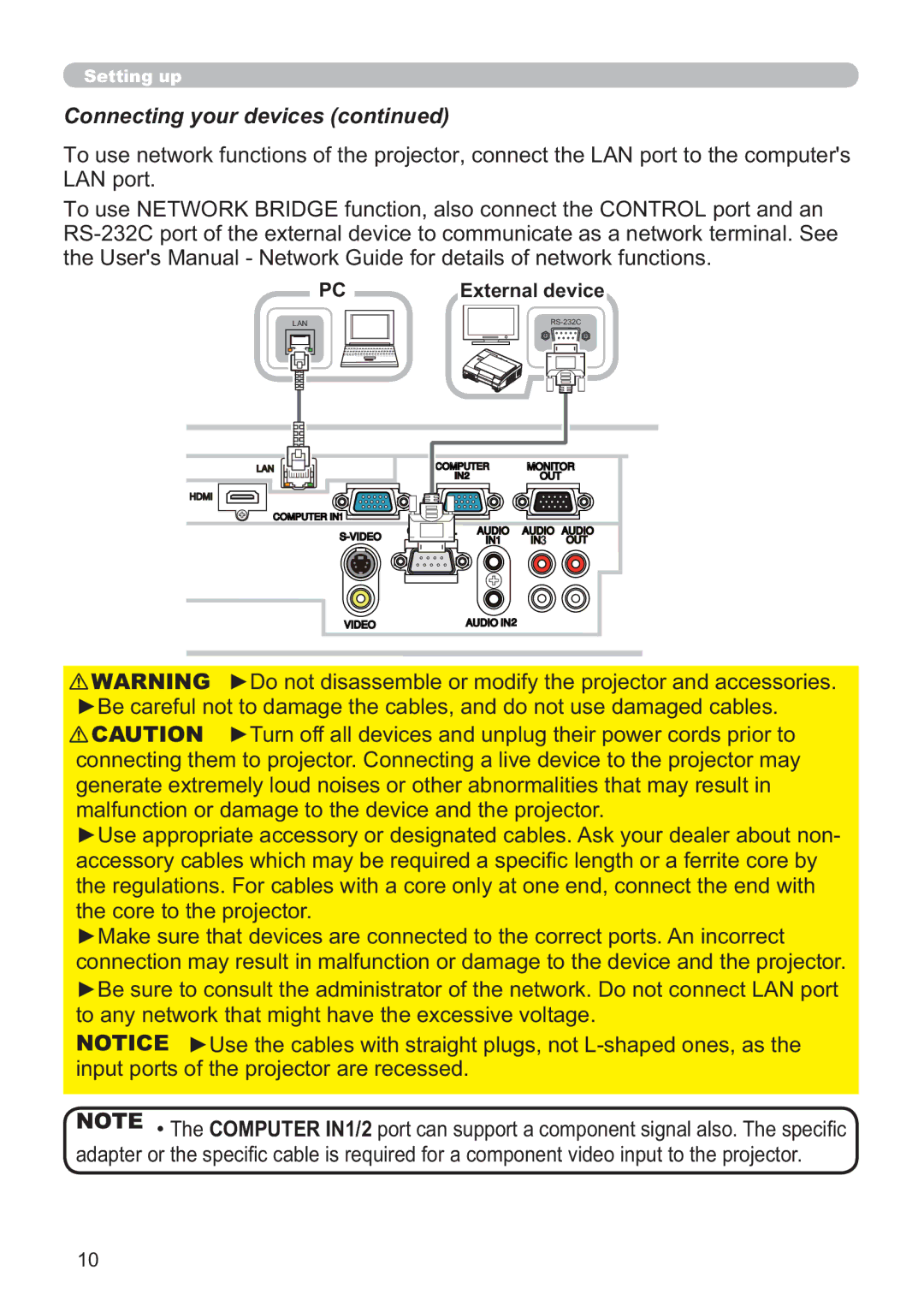 Hitachi ED-AW110N user manual Connecting your devices, LqsxwSruwvRiWkhSurmhfwruDuhUhfhvvhg, External device 