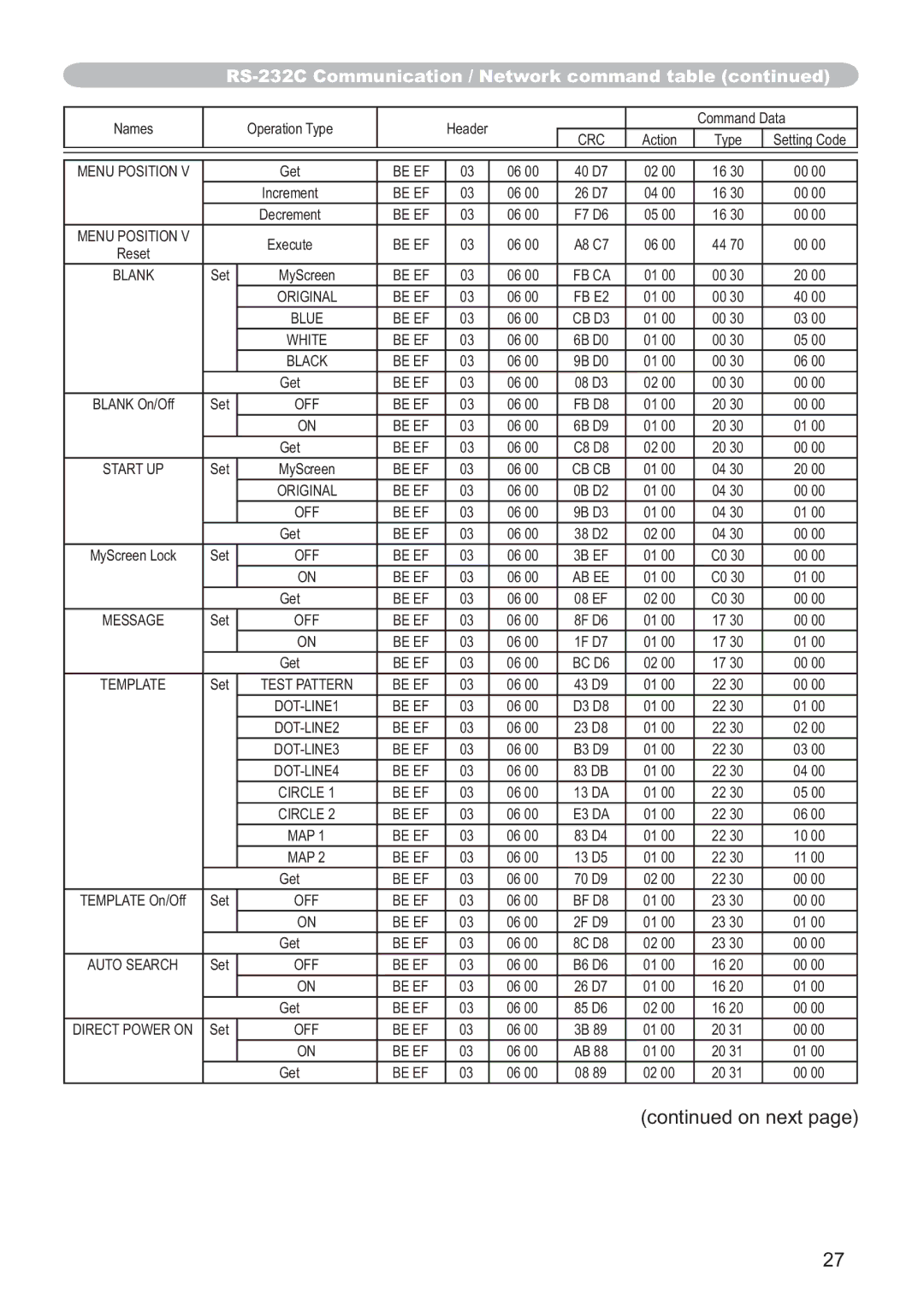 Hitachi ED-AW110N user manual Menu Position 