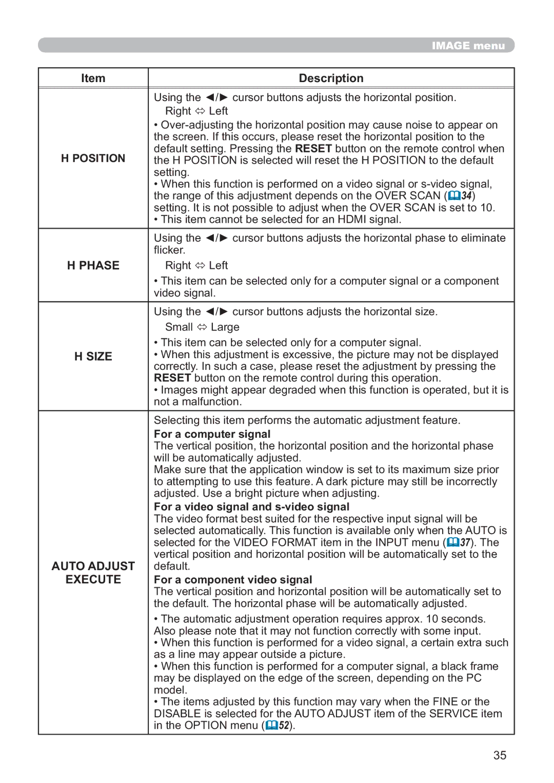 Hitachi ED-AW110N user manual Phase, Size, Auto Adjust, Execute 