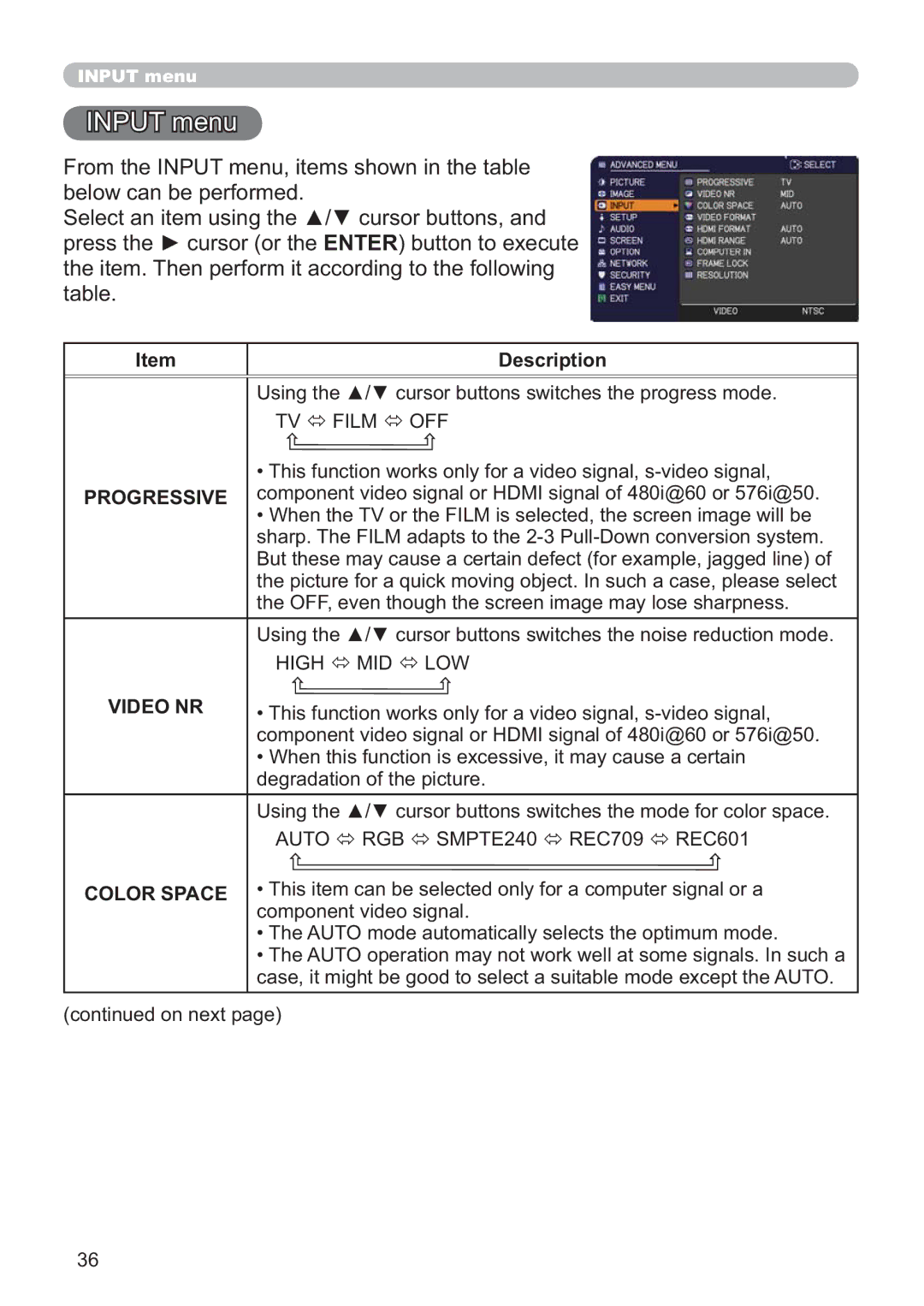 Hitachi ED-AW110N user manual Progressive, Video NR, GhjudgdwlrqRiWkhSlfwxuh, Color Space, FrpsrqhqwYlghrVljqdo 