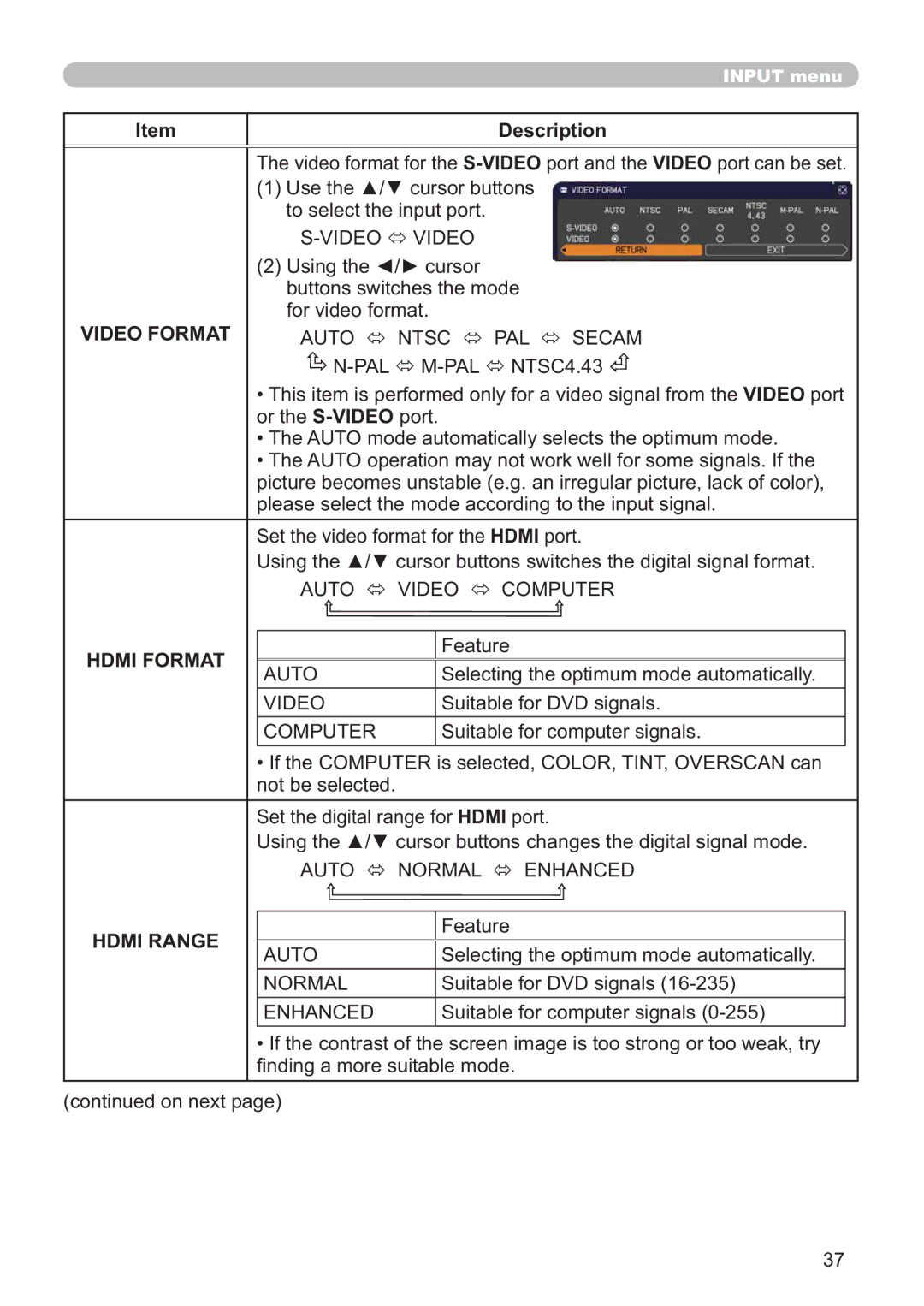 Hitachi ED-AW110N user manual Video Format, Hdmi Format, Hdmi Range 