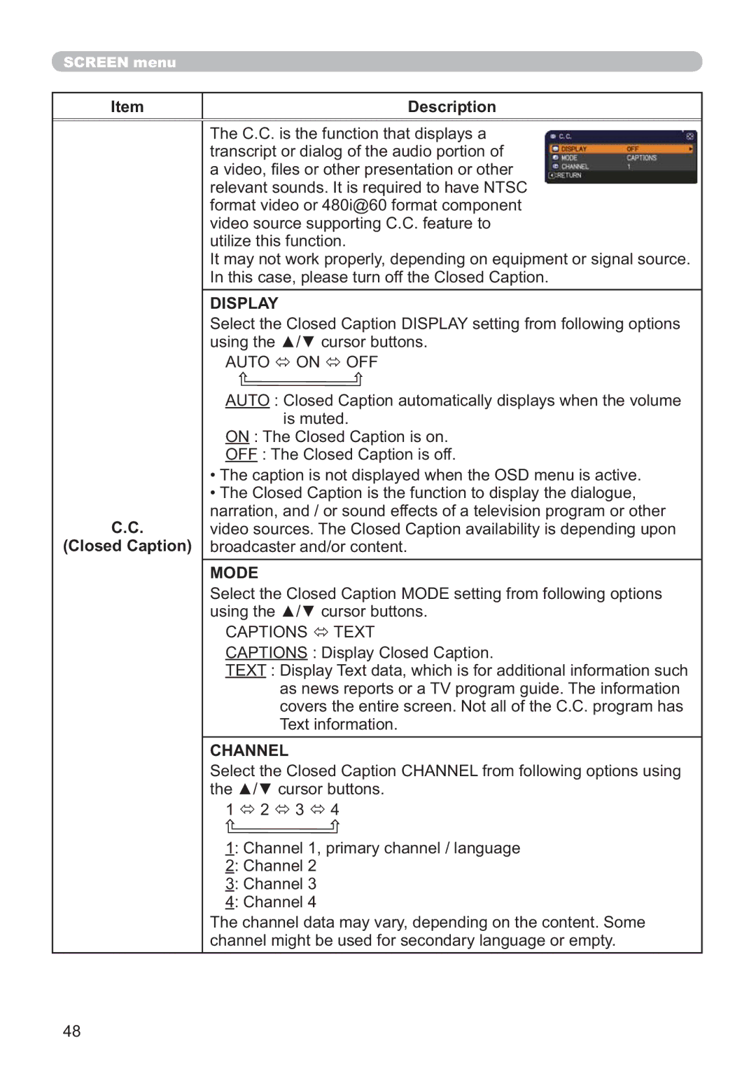 Hitachi ED-AW110N user manual Display, Closed Caption, Mode, Channel 