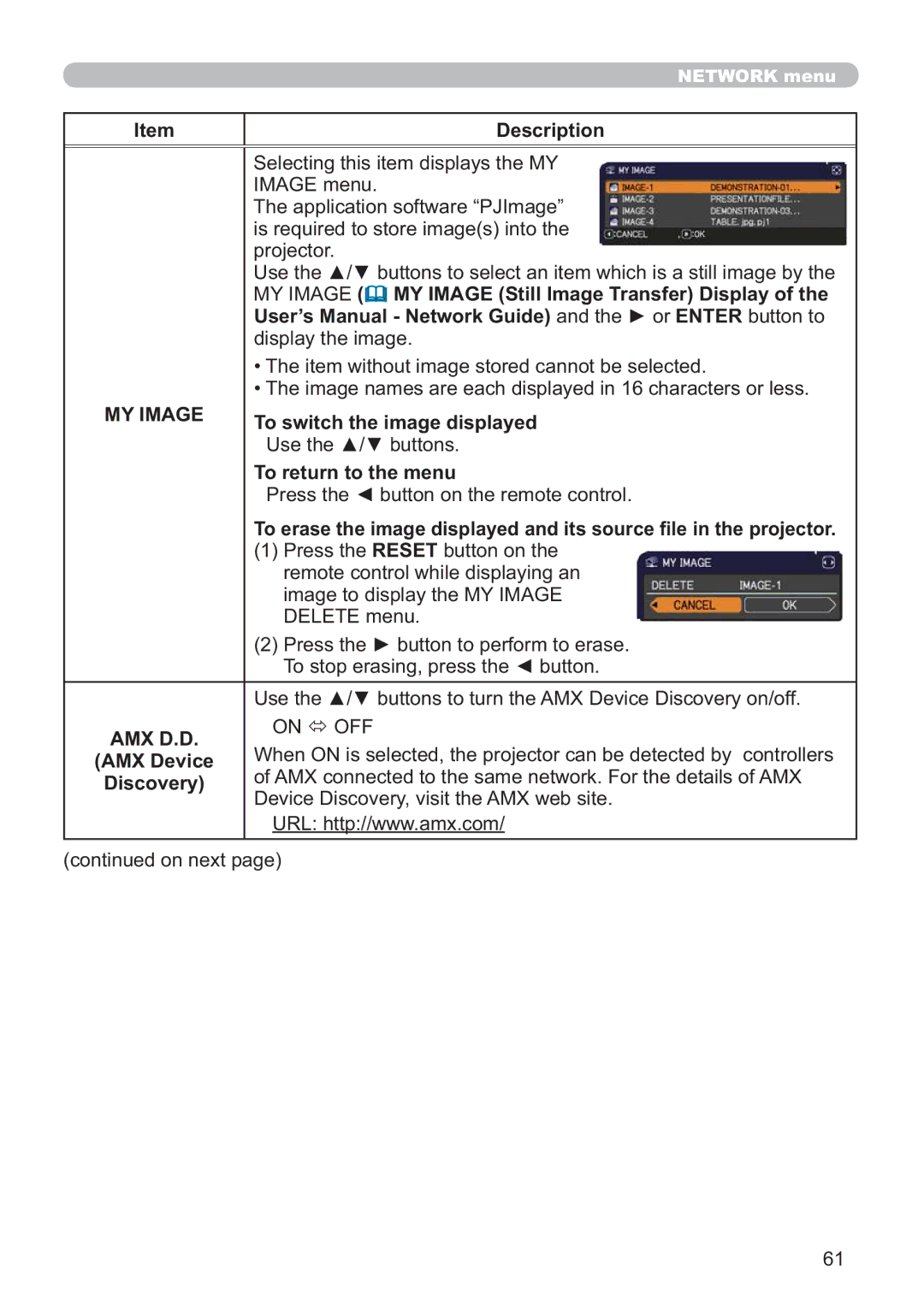 Hitachi ED-AW110N user manual MY Image, Amx D.D 