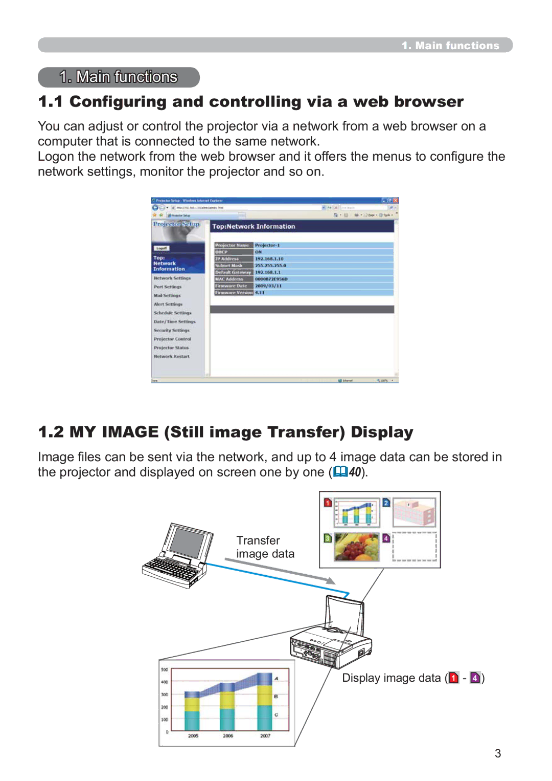 Hitachi ED-AW110N user manual 0DLQIXQFWLRQV, MY Image Still image Transfer Display, 7UDQVIHU LPDJHGDWD 