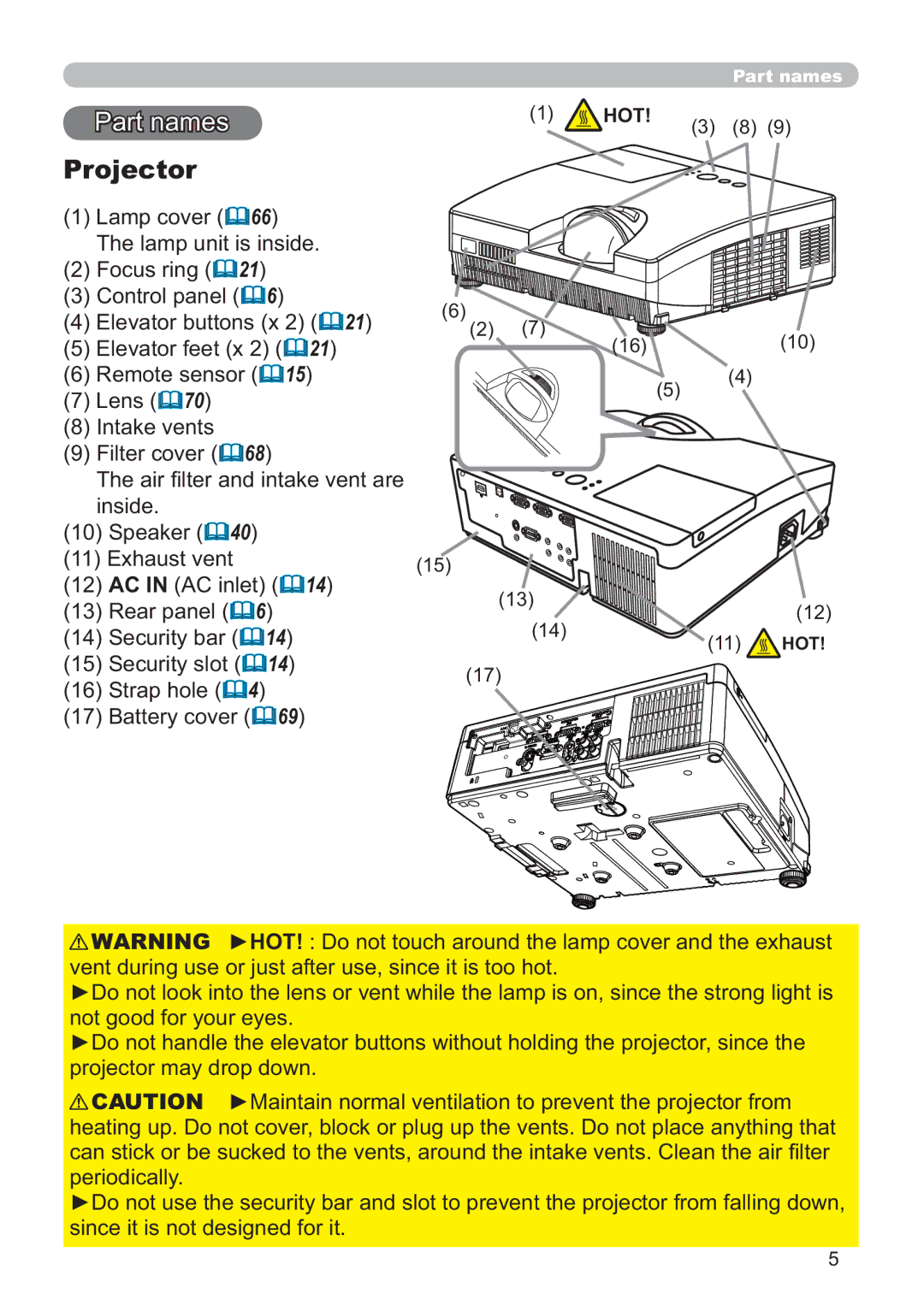 Hitachi ED-D11N Projector, Lqvlgh, SurmhfwruPd\GursGrzq Shulrglfdoo\, VlqfhLwLvQrwGhvljqhgIruLw, Hot 