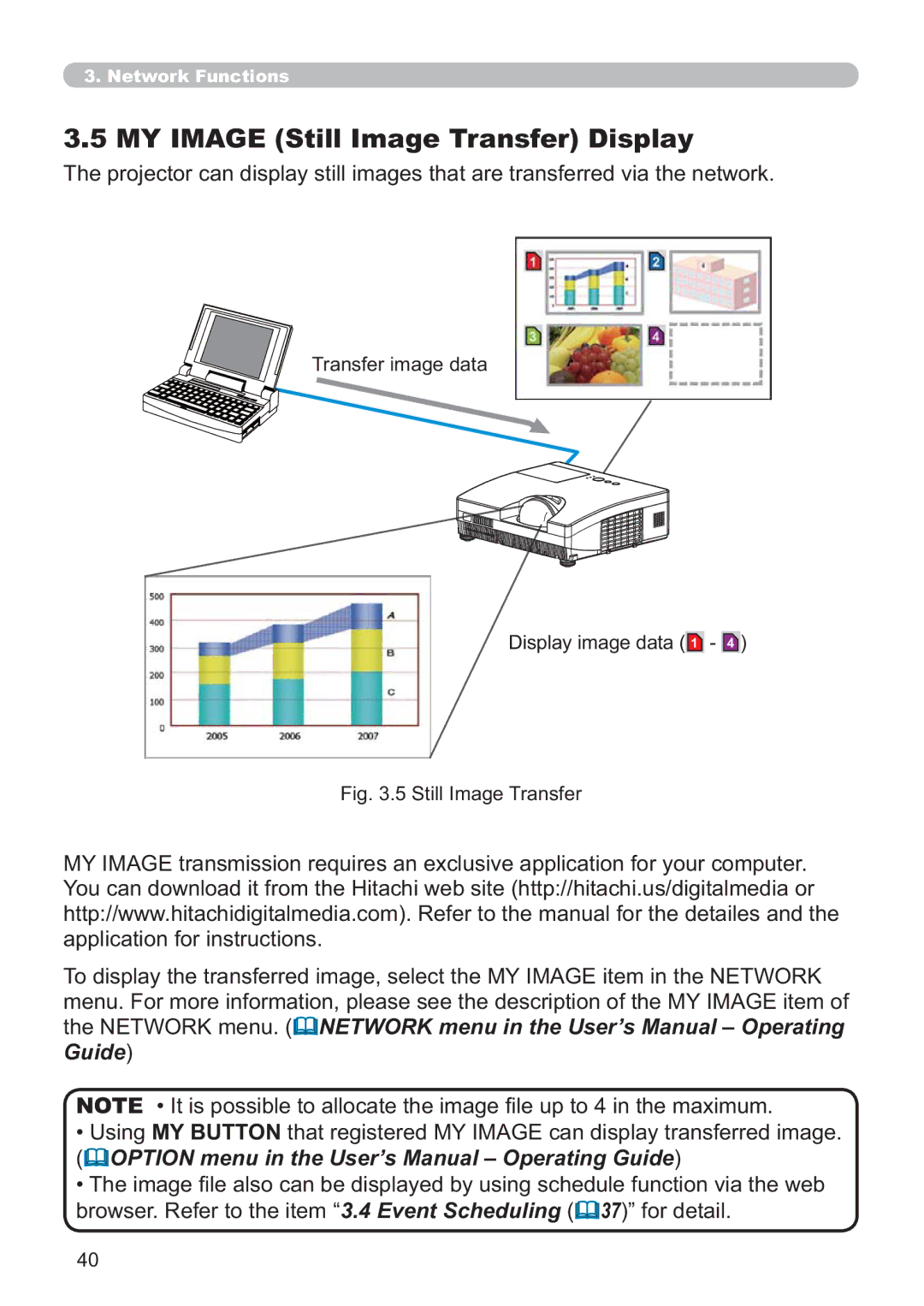 Hitachi ED-D11N user manual DssolfdwlrqIruLqvwuxfwlrqv, 7UDQVIHULPDJHGDWD, LJ6WLOO,PDJH7UDQVIHU 