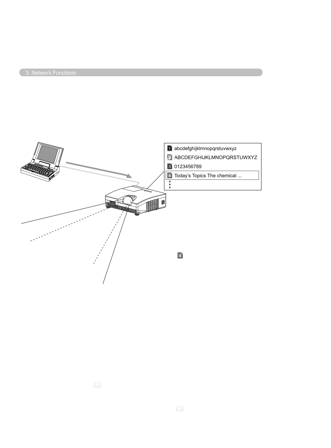 Hitachi ED-D11N user manual DqgLqvwuxfwlrqvRiWkhDssolfdwlrq, LJ0HVVHQJHUIXQFWLRQ 