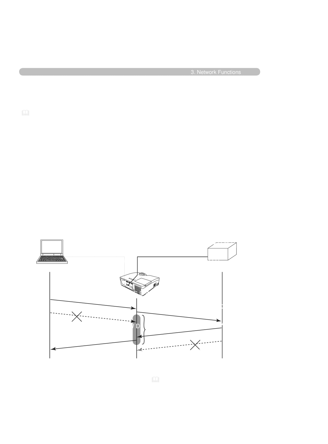 Hitachi ED-D11N user manual Transmission method, Half-Duplex 