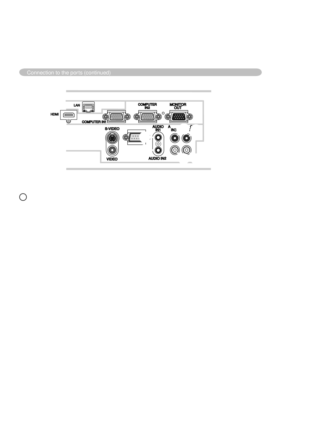 Hitachi ED-D11N user manual Audio IN1, G Audio IN2, Audio IN3 H R, I L, Audio OUT J R, K L 