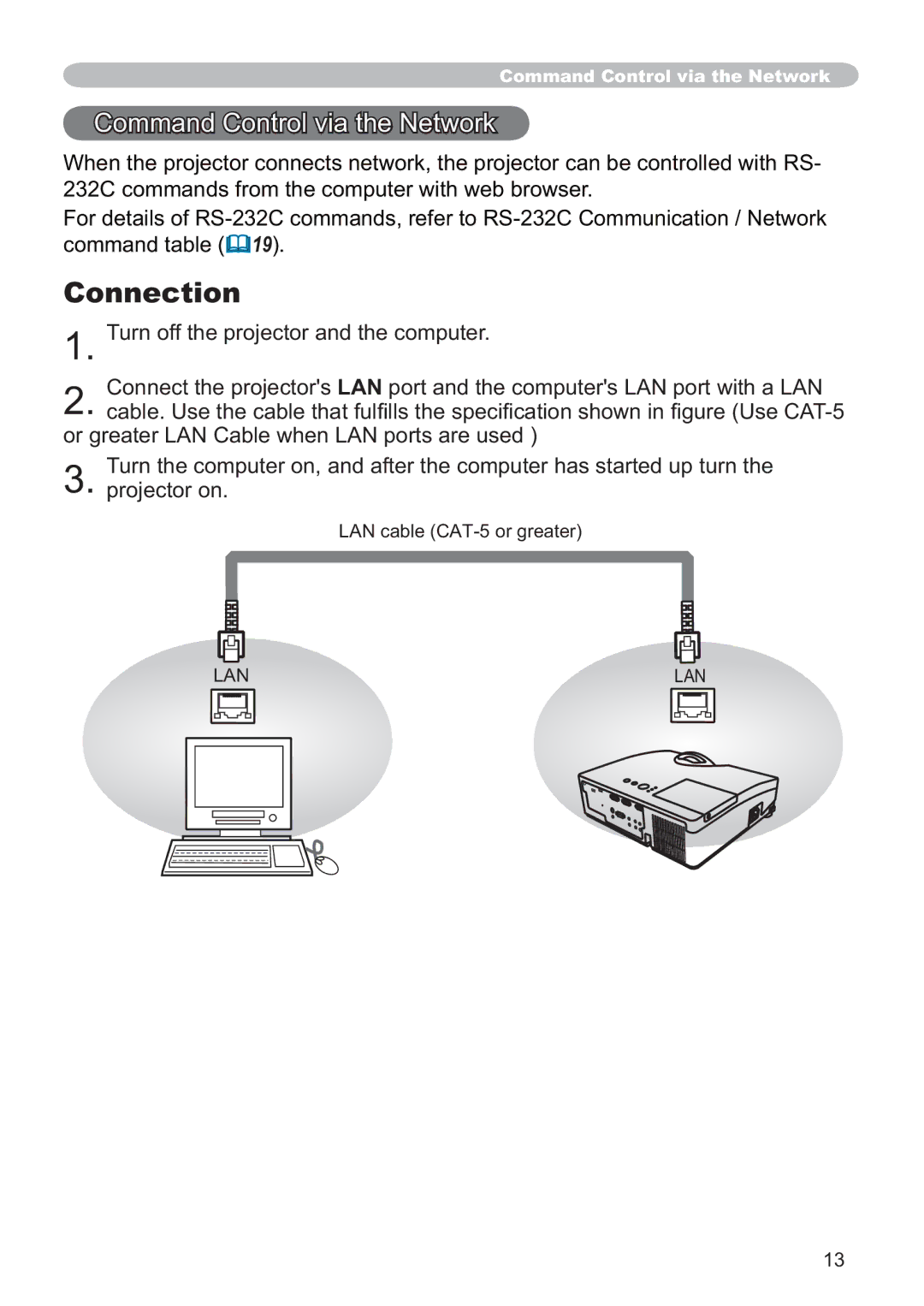 Hitachi ED-D11N user manual RPPDQG&RQWUROYLDWKH1HWZRUN, Lan 