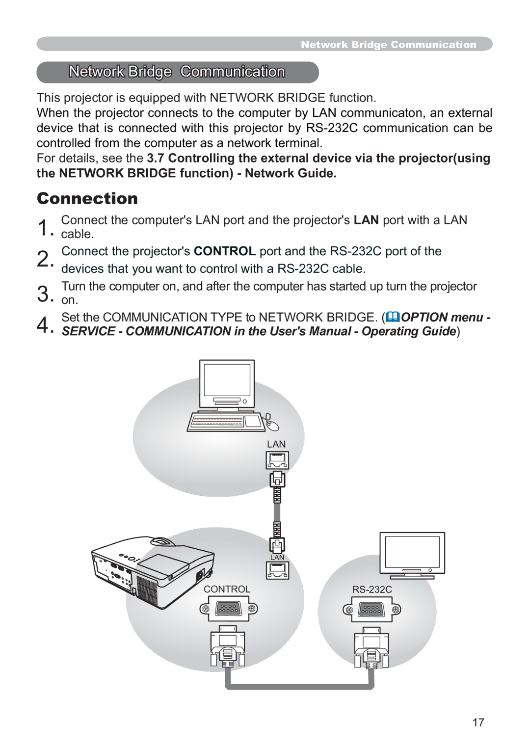 Hitachi ED-D11N user manual 1HWZRUN%ULGJH&RPPXQLFDWLRQ 