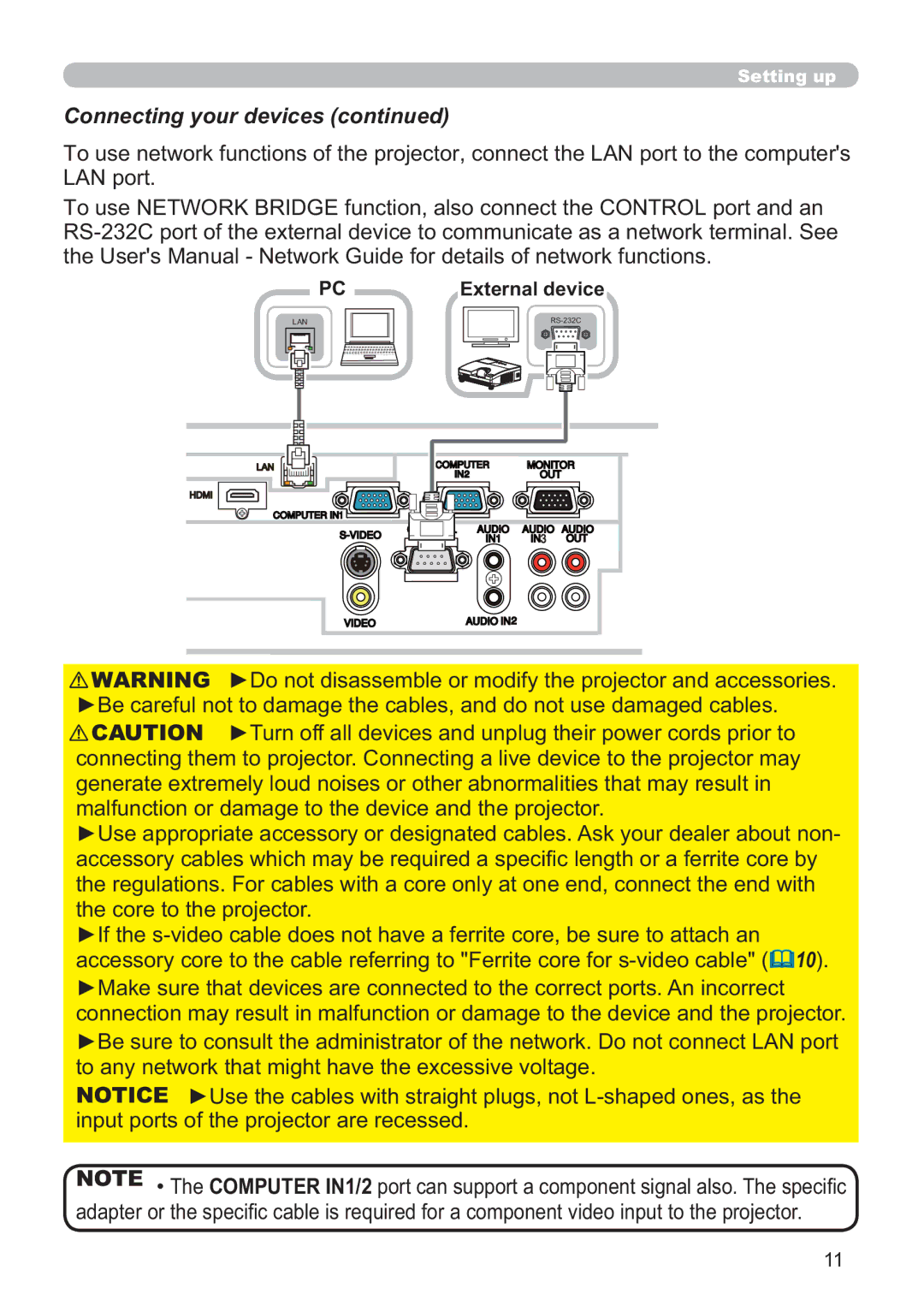 Hitachi ED-D11N user manual LqsxwSruwvRiWkhSurmhfwruDuhUhfhvvhg, External device 