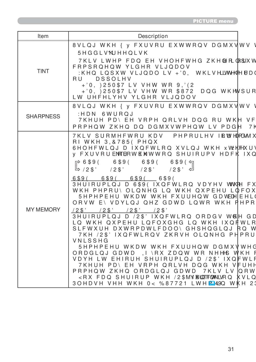 Hitachi ED-D11N user manual Tint, Sharpness, MY Memory 