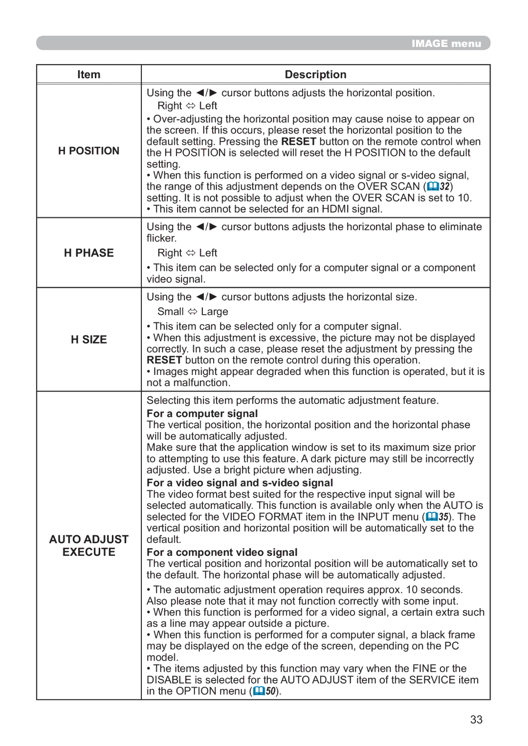 Hitachi ED-D11N user manual Phase, Size, Auto Adjust, Execute 