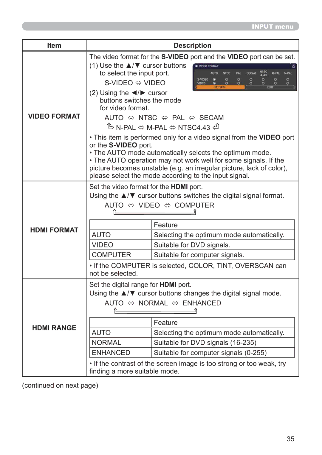 Hitachi ED-D11N user manual Video Format, Hdmi Format, Hdmi Range 