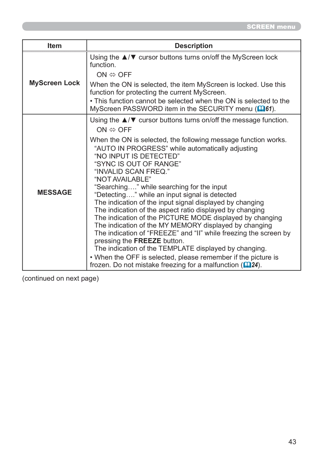 Hitachi ED-D11N user manual MyScreen Lock, Message 