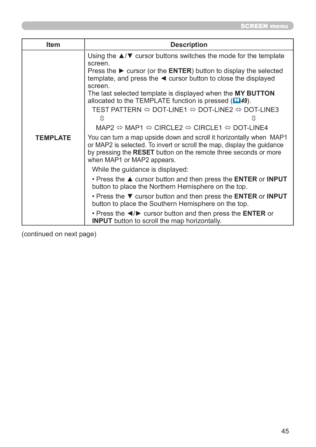 Hitachi ED-D11N user manual Vfuhhq, Template, KlohWkhJxlgdqfhLvGlvsod\Hg 