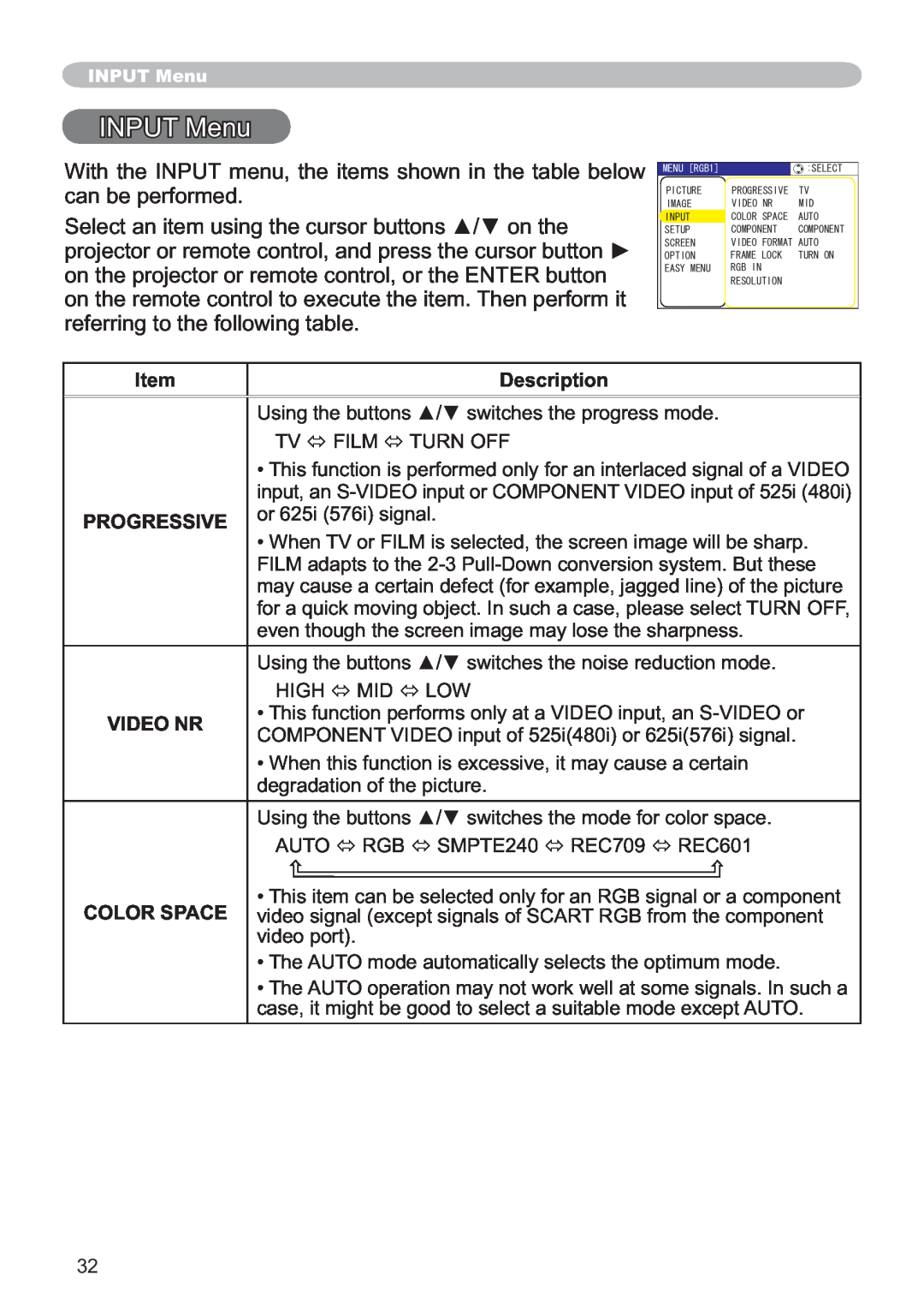 Hitachi ED-X12 user manual INPUT Menu, Item, Description, Progressive, Video Nr 