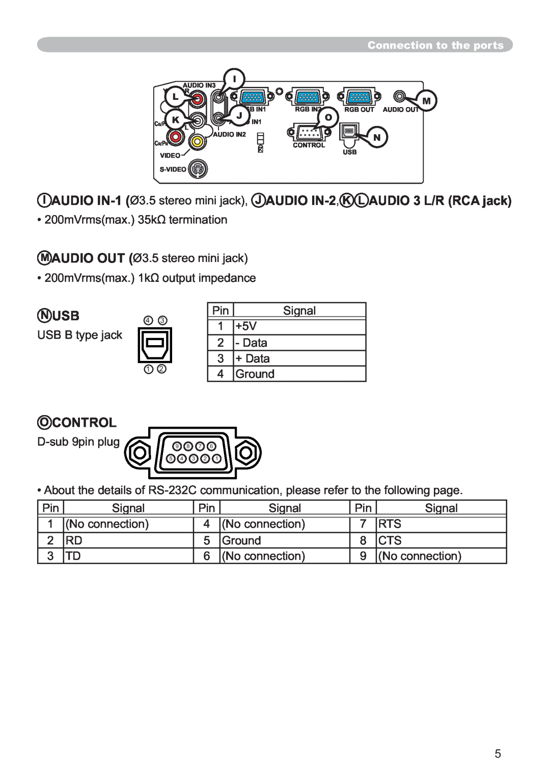 Hitachi ED-X12 user manual Nusb, Ocontrol 