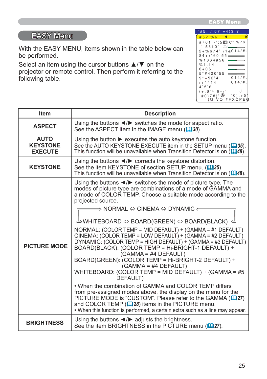 Hitachi ED-X12 user manual Easy Menu 