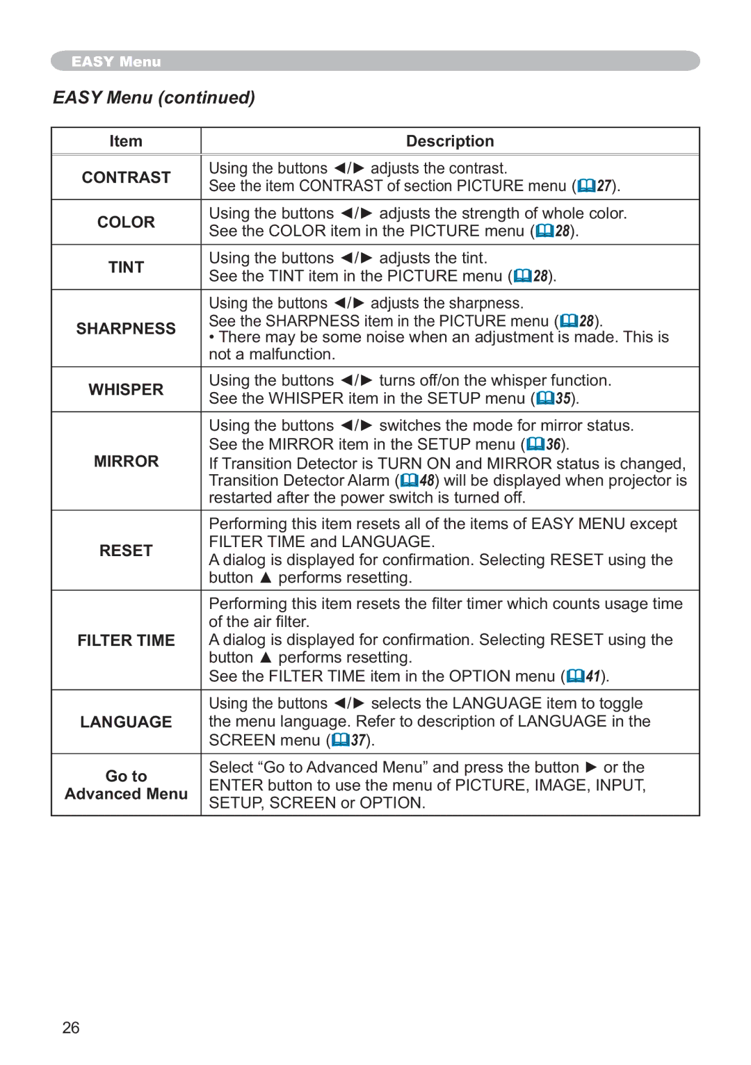 Hitachi ED-X12 user manual Easy Menu 