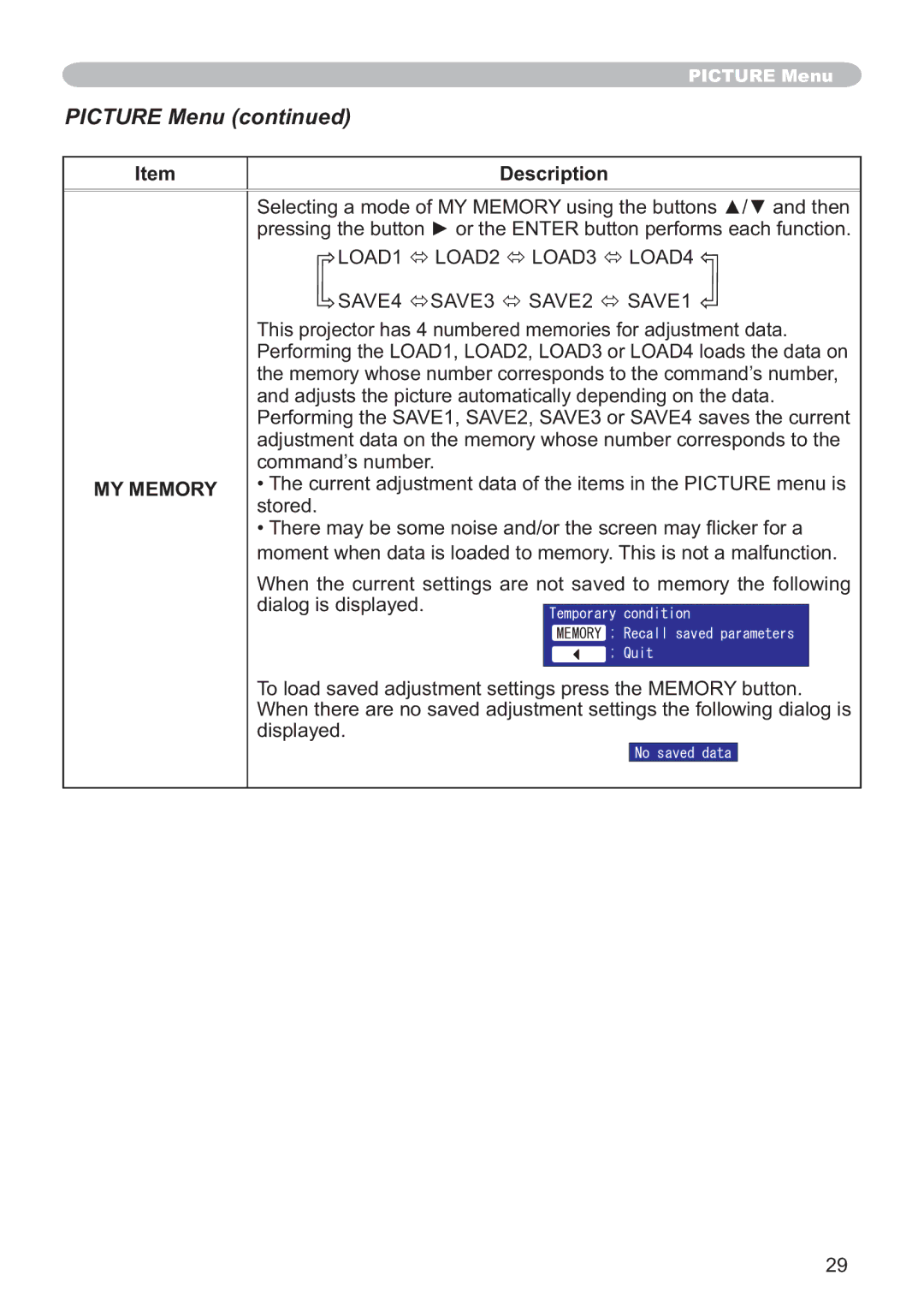 Hitachi ED-X12 user manual LOAD1 Ù LOAD2 Ù LOAD3 Ù LOAD4, SAVE4 ÙSAVE3 Ù SAVE2 Ù SAVE1, MY Memory 