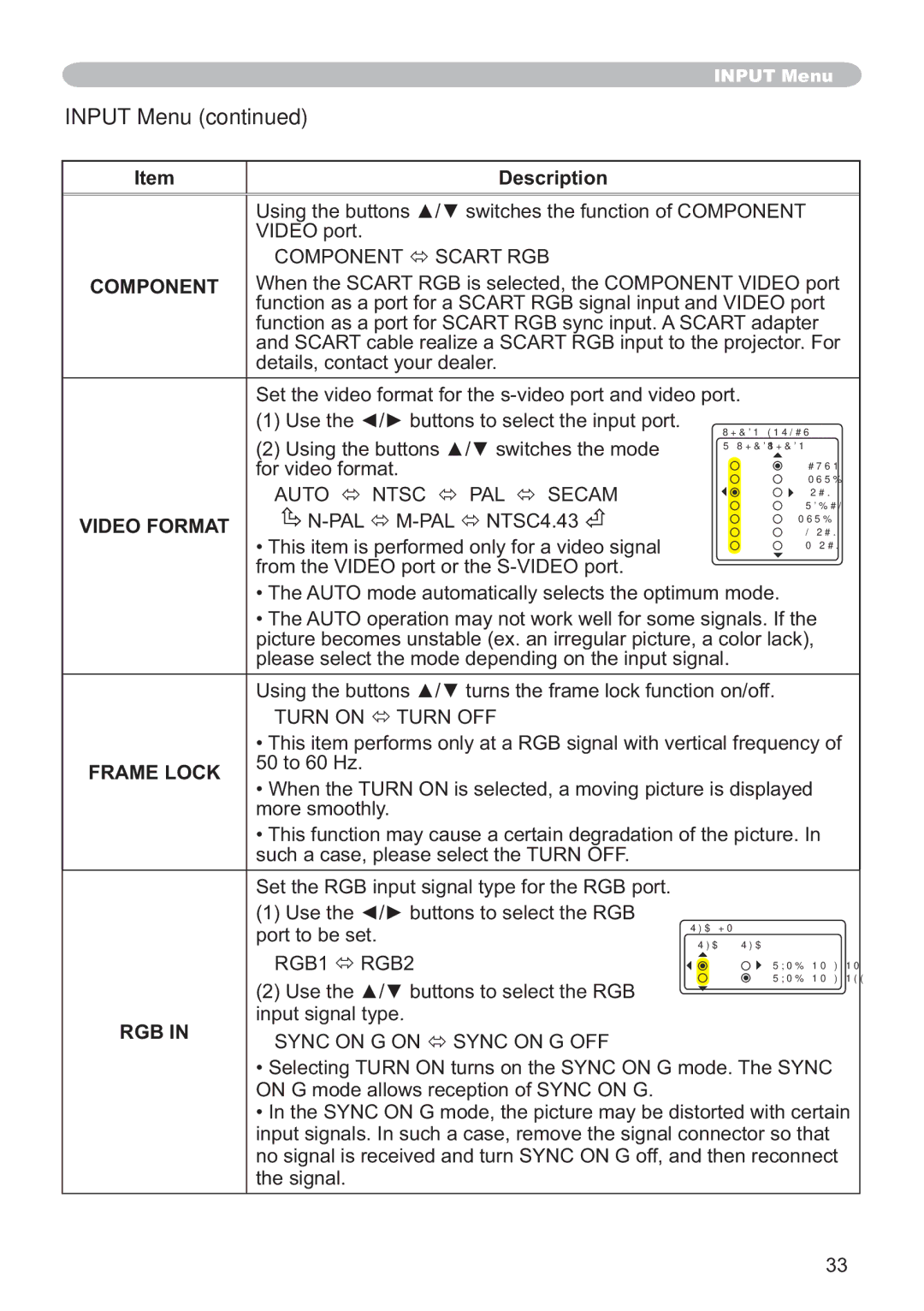 Hitachi ED-X12 user manual Input Menu, Video Format, Frame Lock, Rgb 