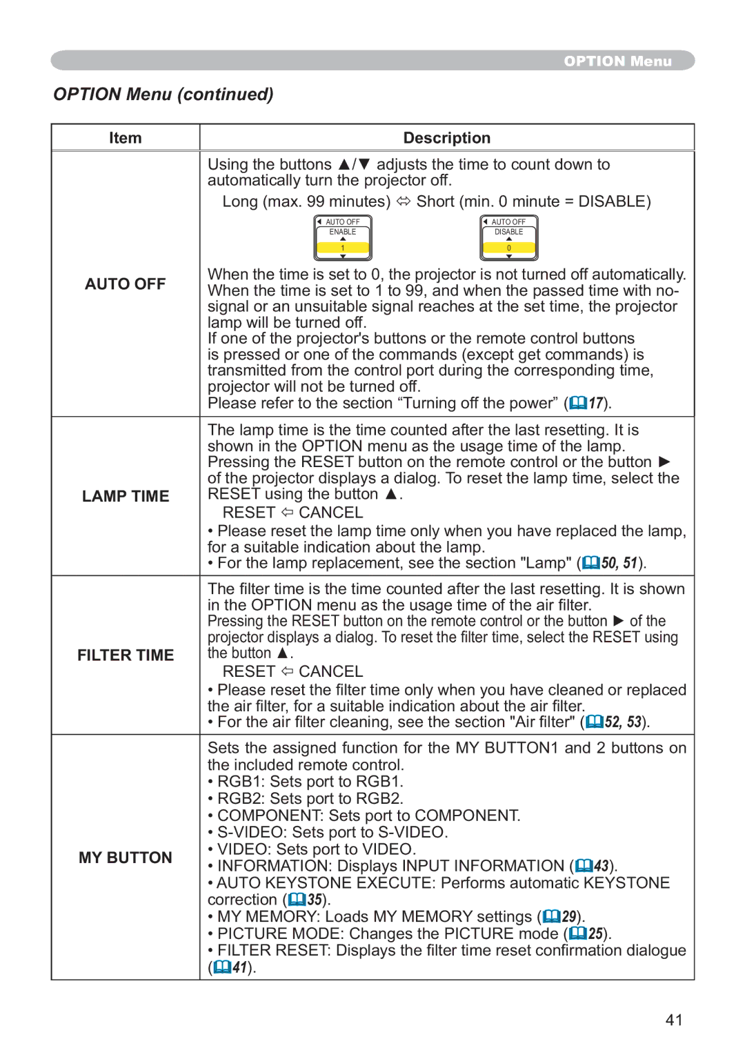 Hitachi ED-X12 user manual Option Menu, Auto OFF, Lamp Time, MY Button 