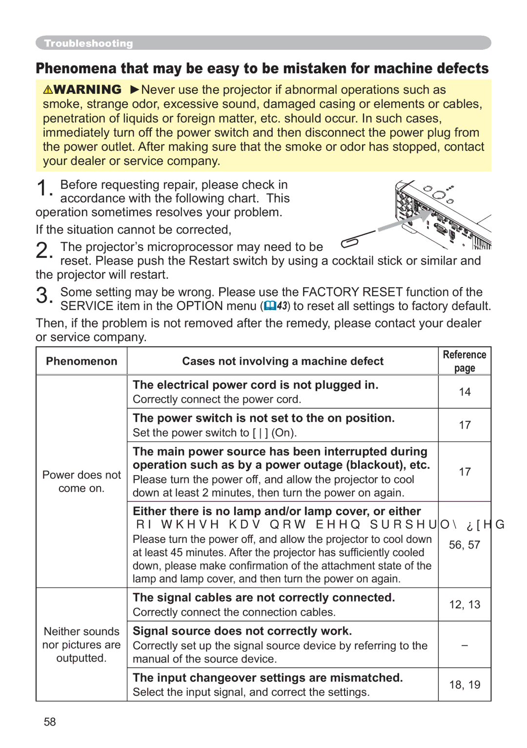 Hitachi ED-X12 user manual Electrical power cord is not plugged, Power switch is not set to the on position 