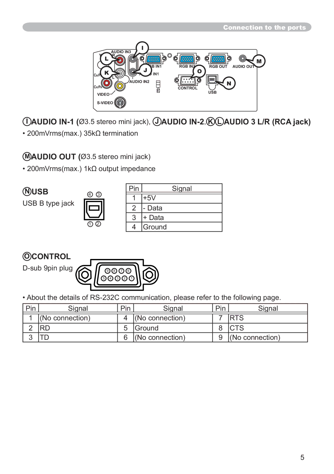 Hitachi ED-X12 user manual Rts, Cts 